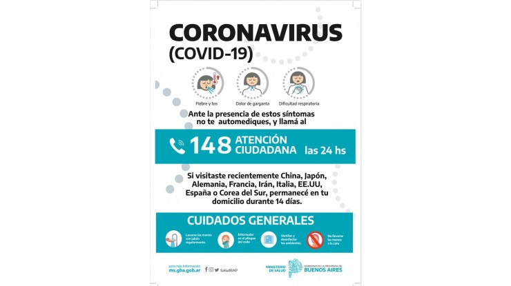 Coronavirus: medidas de prevención